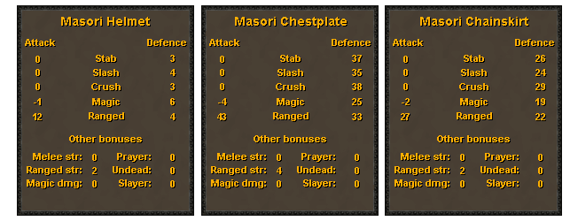 Masori Armour Base