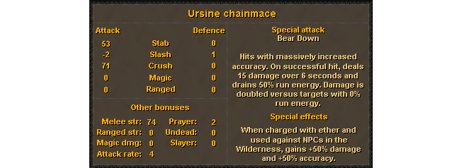 Ursine Chainmace