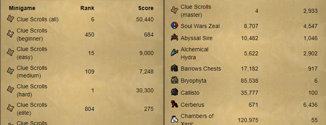 OSRS Hiscores