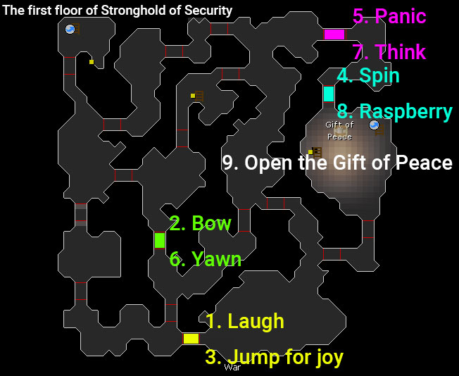 stronghold of security